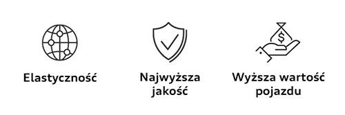 serwis